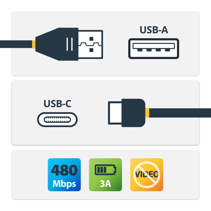 Startech USB 2.0 USB-C 1m Blanco - Cable USB