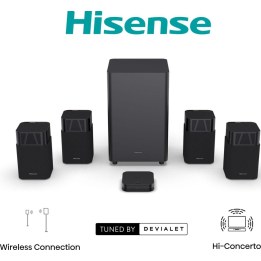 Sistema de cinema em casa de 720 W