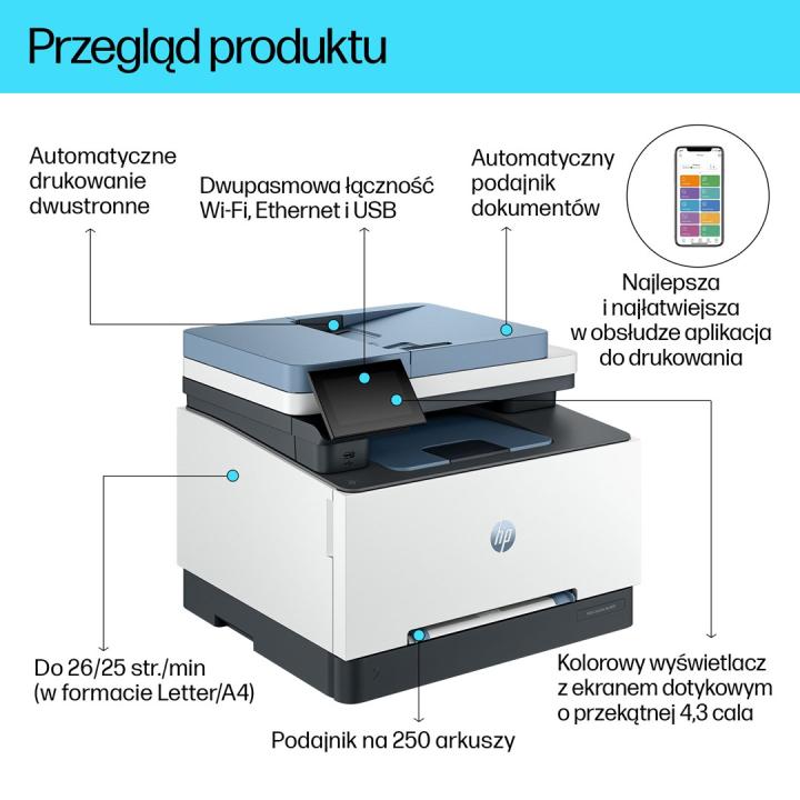 HP LaserJet Pro 3302sdw Wireless Color Multifunction Printer, Copier, Scanner; Duplex