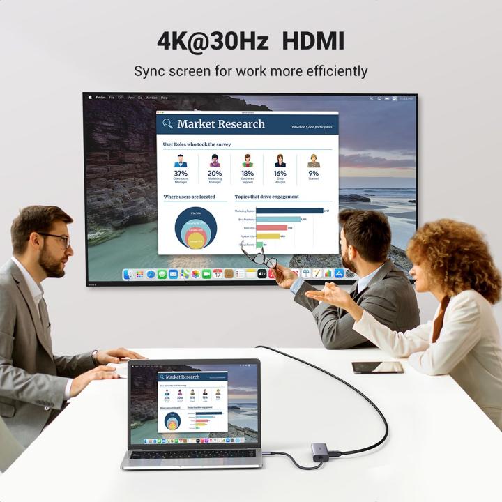Concentrador Ugreen USB-C con 2 puertos USB 3.0, HDMI, RJ-45, SD y TF, y PD