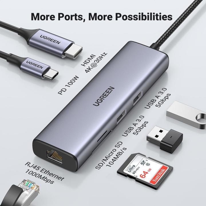 Concentrador Ugreen USB-C con 2 puertos USB 3.0, HDMI, RJ-45, SD y TF, y PD