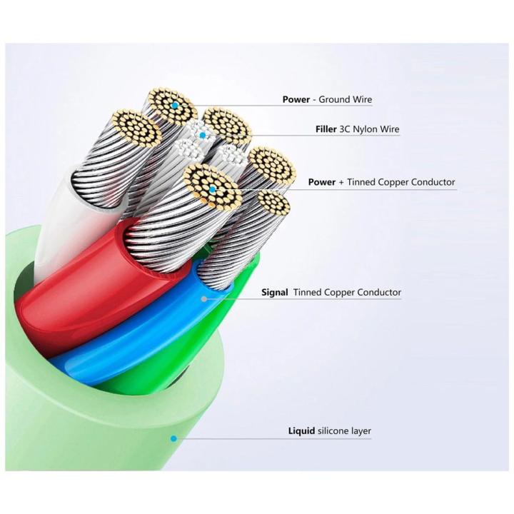 FIXED FIXDLS-CL12-WH: cable con conector Lightning de 1,2 m, blanco