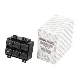 Panel de control 735536613