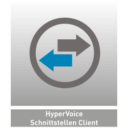 AGFEO HyperVoice Interface Client