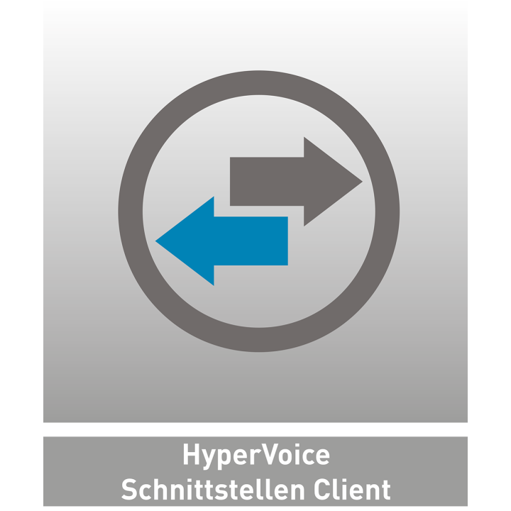 AGFEO HyperVoice Cliente de Interfaces