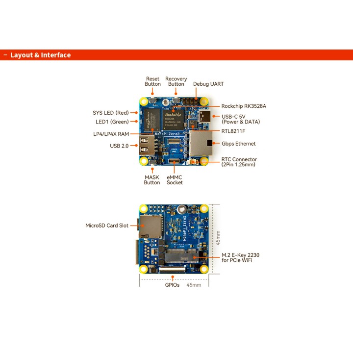 FriendlyELEC Zero2 Combo mit Gehäuse 1GB
