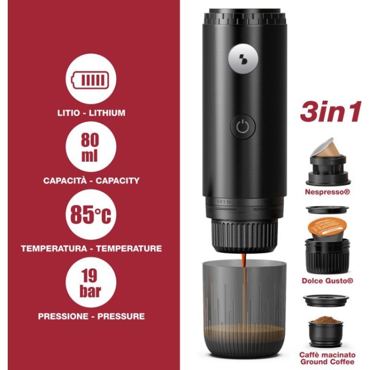 Beper P101CAF250