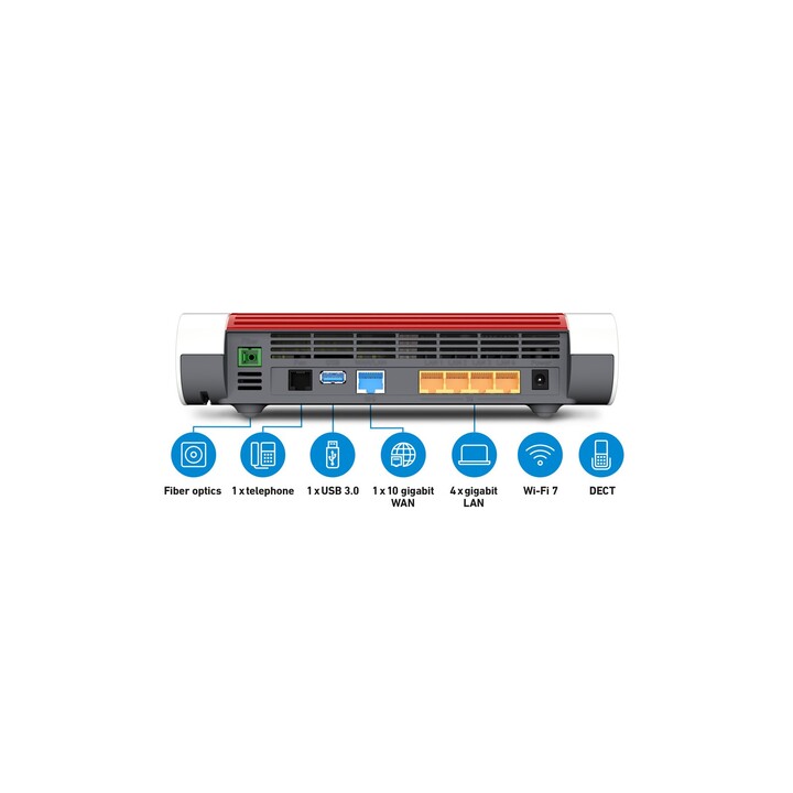 FRITZ! Box 5690 XGS International - Routeur WiFi 6 double bande jusqu'à 2400 Mbit/s, port WAN 2.5 GbE, 4 ports LAN Gigabit, base