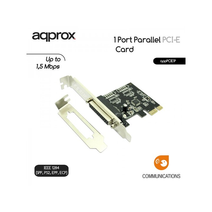 circa! APPPCIE1P Parallelo