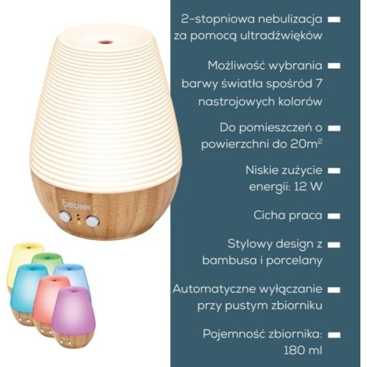 Duftdiffusor LA40