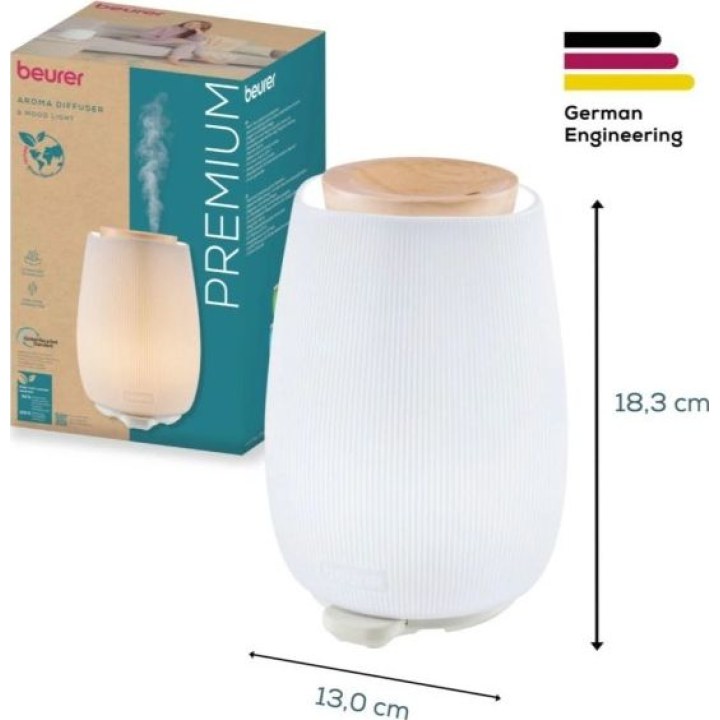 Diffuseur de parfum LA45