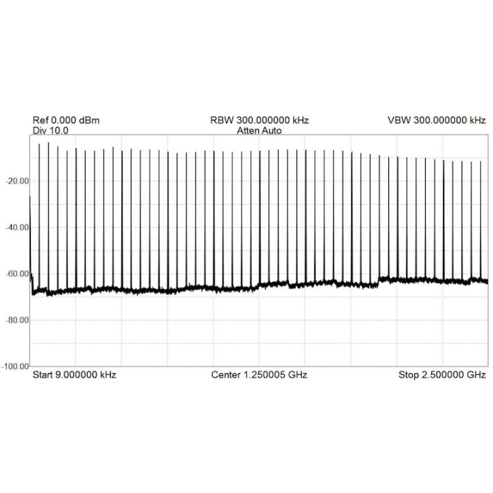 Tekbox TBCG2 / Passive comb generator/frequency multiplier, comb spectrum 1 MHz to 2.5 GHz