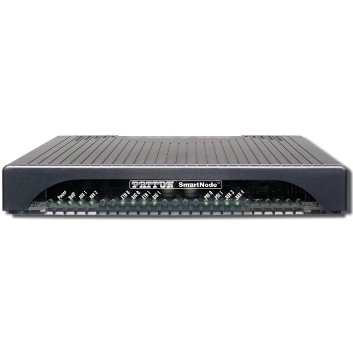 Patton SmartNode 5481, eSBC 64 sessioni SIP transcodificate