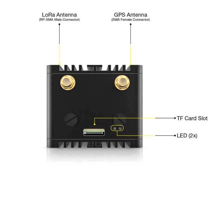 RAK Wireless · LoRa · WisGate · Developer D4H+ · RAK7248C (com LTE)