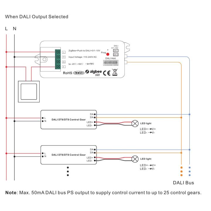 Synergy 21 LED Serie EOS 10 convertitore controller ZigBee a DALI bianco