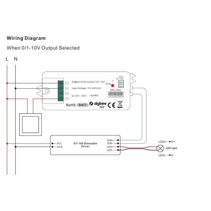 Synergy 21 LED Serie EOS 10 convertitore controller ZigBee a DALI bianco