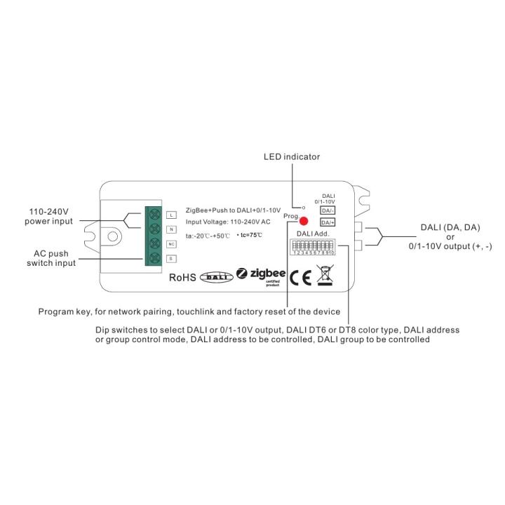 Synergy 21 LED Serie EOS 10 convertitore controller ZigBee a DALI bianco