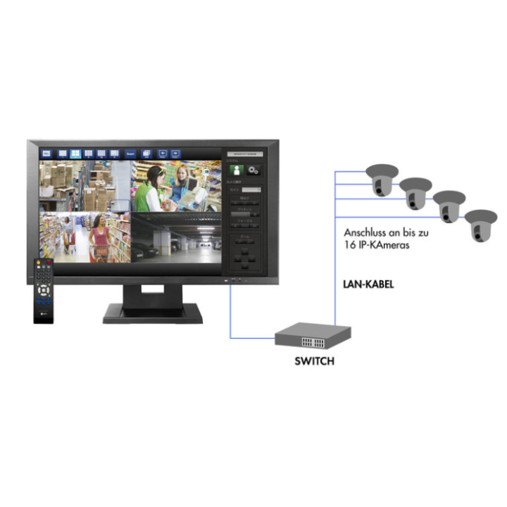 **Produto com pequenas imperfeições** Monitor Eizo DuraVision com descodificador de vídeo IP FDF2312W-IP, preto, 23 polegadas, p