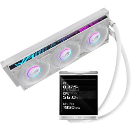 K ASUS ROG STRIX LC IV 360 ARGB LCD BRANCO