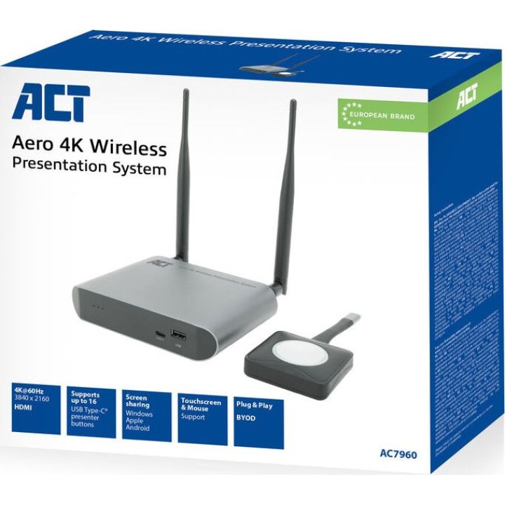 Aero 4K Wireless Presentation System