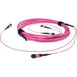 100 meter Multimode 50/125 OM4(OM3) polarity A fiber trunk cable with 2 MTP/MPO female connectors each side