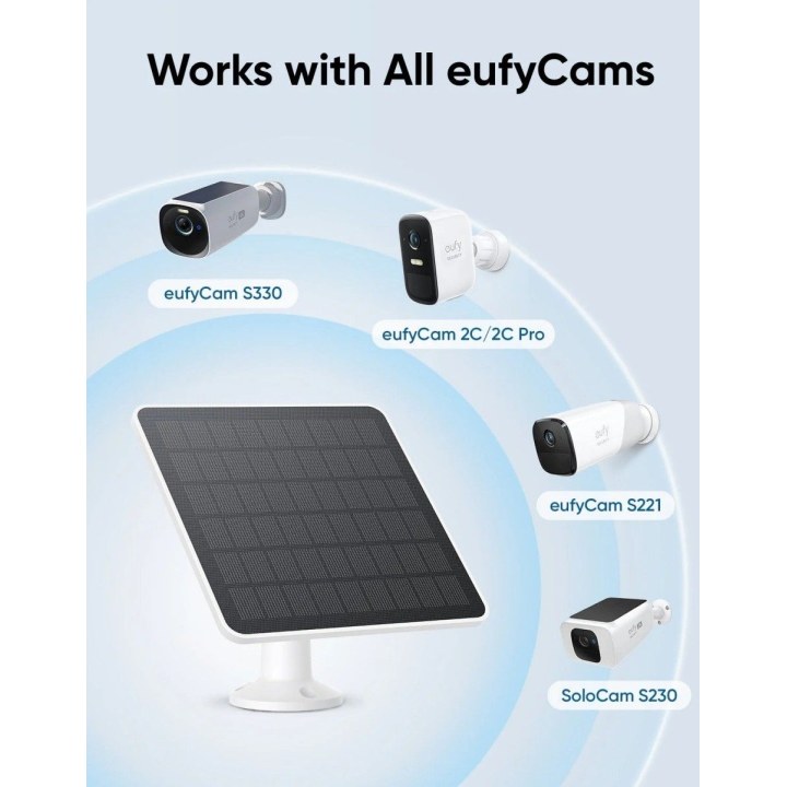 Pannello solare eufy