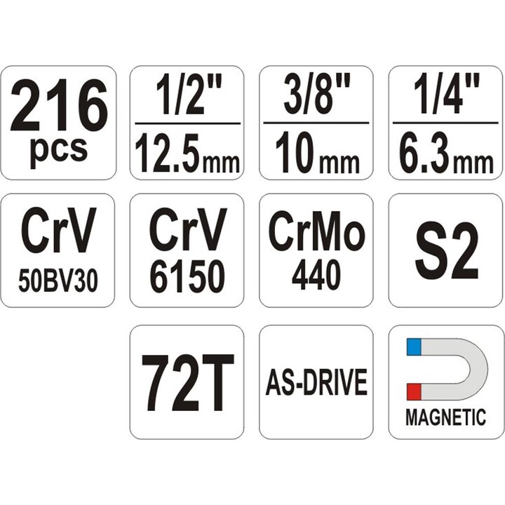 YATO YT-38841 Juego de Herramientas Profesional 216 Piezas Acero Cromo Vanadio, Acabado Satinado