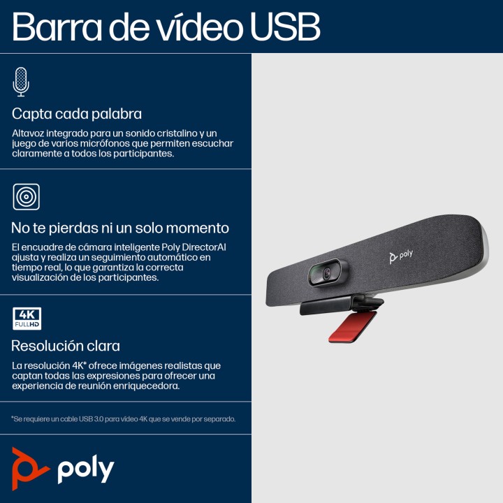 Poly Studio R30 USB-Videoleiste
