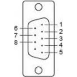 Cbl-m25m9x2-50