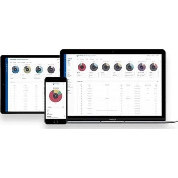 Teltonika Networks RMSMP0060000 RMS Management Pack 6 Months