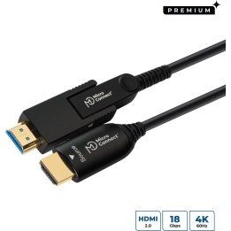 Premium de alta velocidad activo