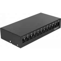 Keystone Patchpanel 12 Port schwarz