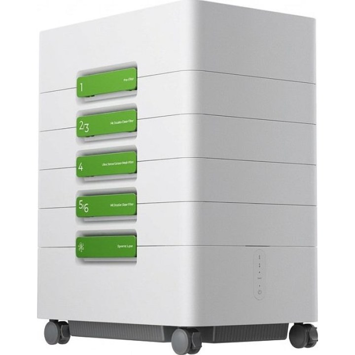 xTool AP2 Max Abluftfilter SafetyPro MAX