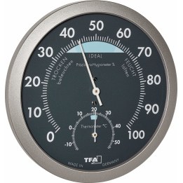 45.2043.51 Termohigrómetro