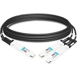 NVIDIA passive copper splitter cable IB