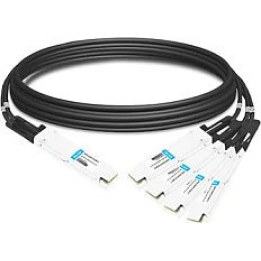 NVIDIA Passive Copper Split Cable IB Twinport 3m