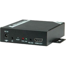 HDMI Receiver über TP für 14.01.3468