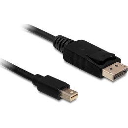 DP Mini DP - DP 5m DeLock