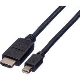 Cavo Mini DisplayPort, Mini DP-