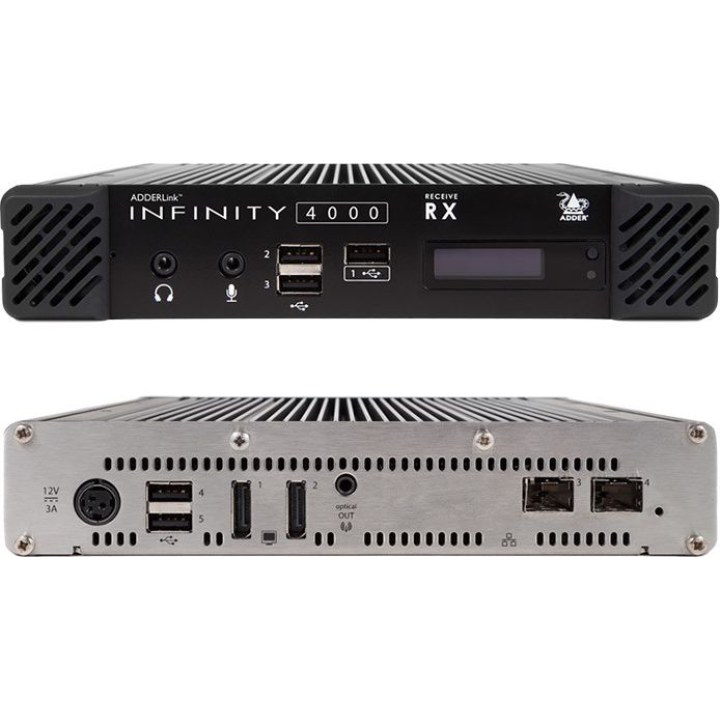 Adder ADDERLink INFINITY 4001 receiver