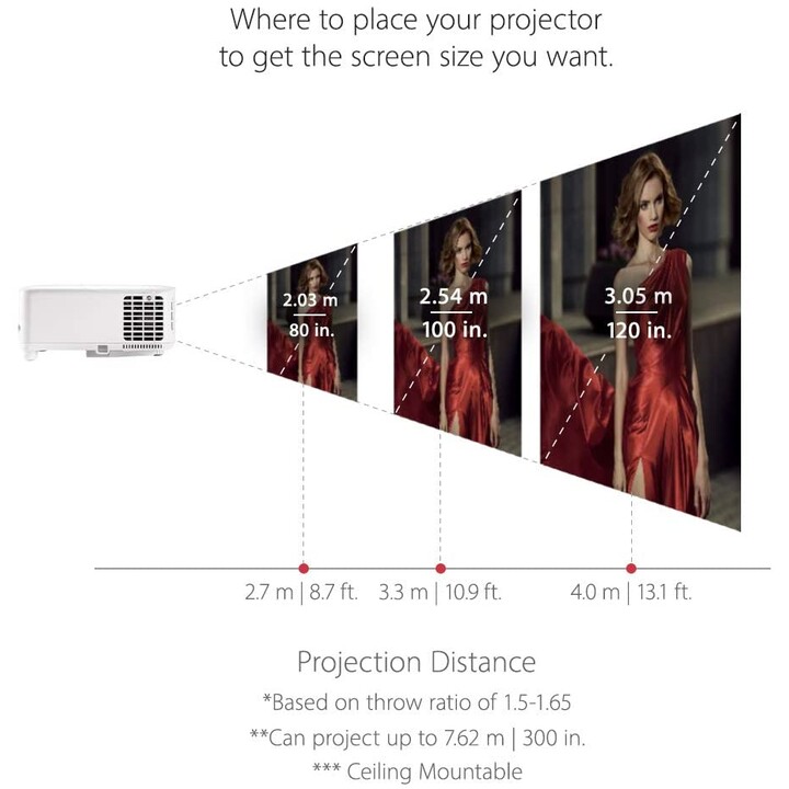Viewsonic PX701-4K Proiettore per home theater / a fuoco lungo, 3200 ANSI Lumen DLP 4K (3840x2160) Bianco