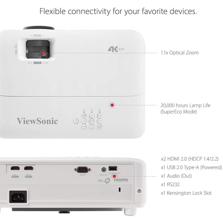 Viewsonic PX701-4K Proiettore per home theater / a fuoco lungo, 3200 ANSI Lumen DLP 4K (3840x2160) Bianco