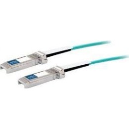 Cisco 10GBASE OPTIQUE ACTIVE