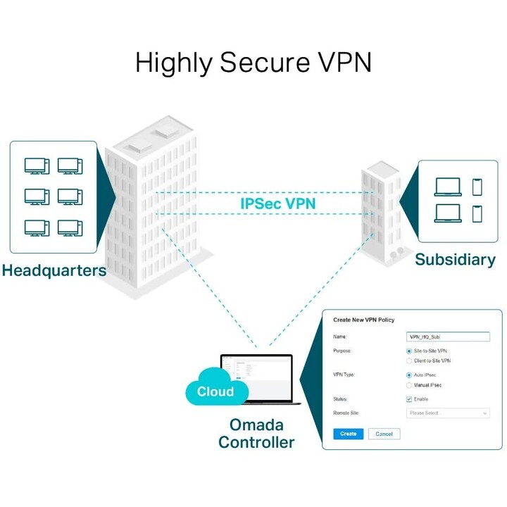 Router VPN multi-WAN TP-LINK SafeStream Gigabit