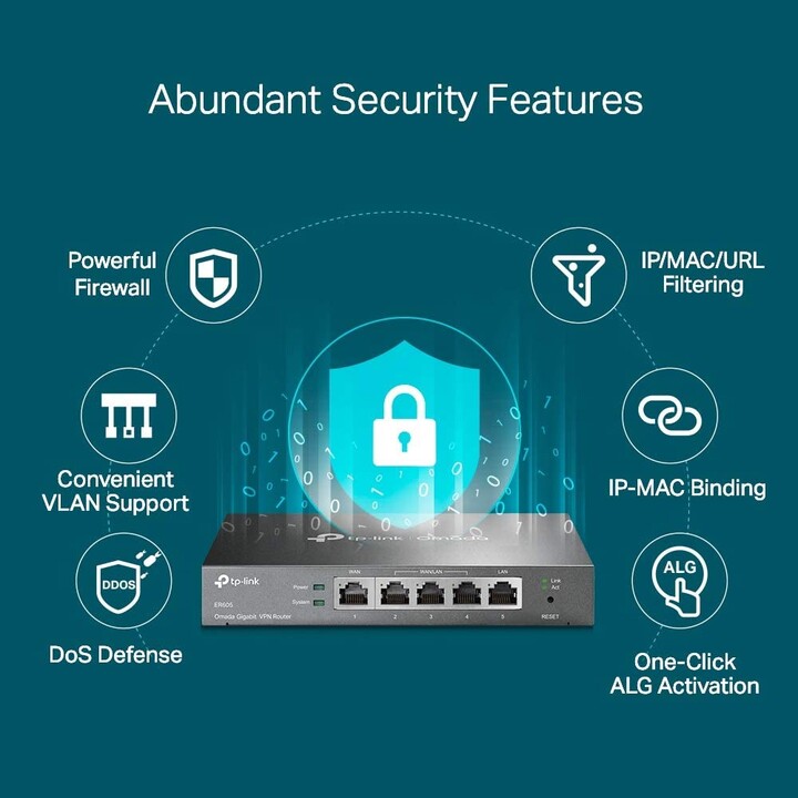 Router VPN multi-WAN TP-LINK SafeStream Gigabit