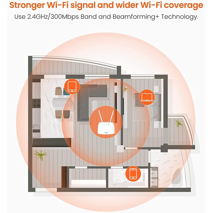 Wireless Router 4G Tenda 4G06 300Mbps / 2.4GHz / 2 Antennas / WiFi 802.11b / g / n