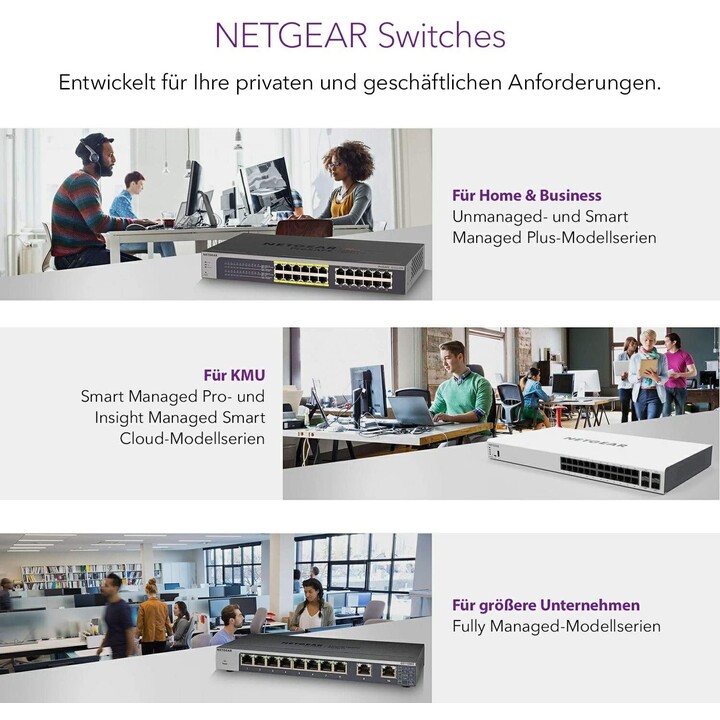 Netgear GS510TPP Managed L2 / L3 / L4 Gigabit Ethernet (10/100/1000) Power over Ethernet (PoE) Nero