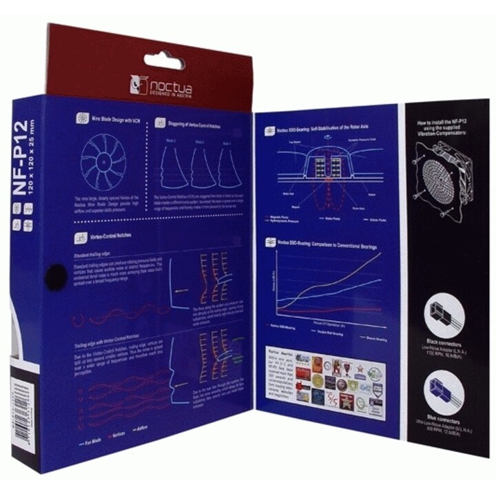 Noctua NF-P12 ventilateur, refroidisseur et radiateur Boitier PC