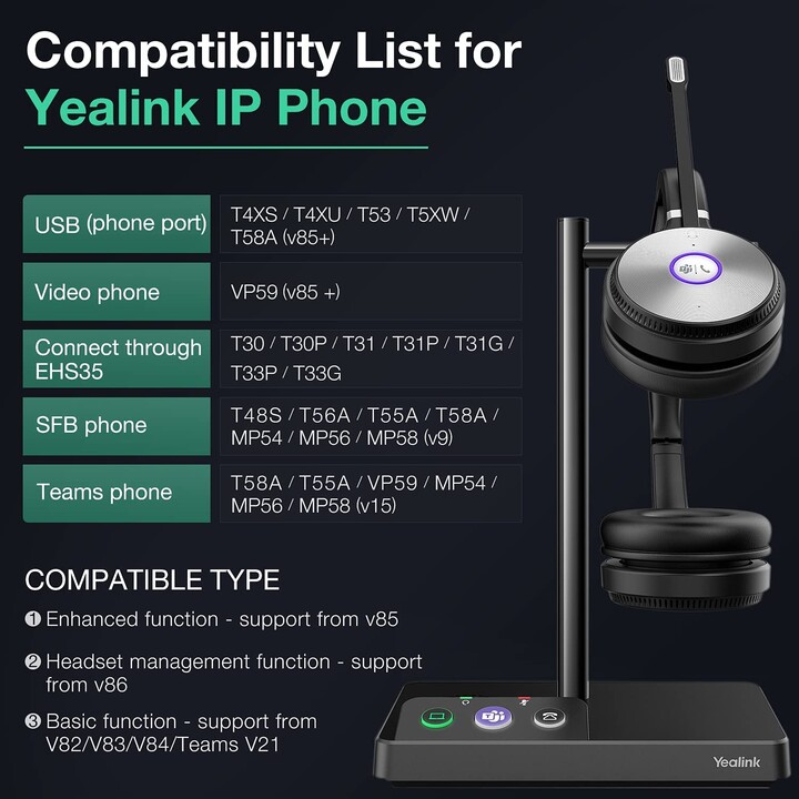 Yealink WH62 Dual Fones de Ouvido Preto