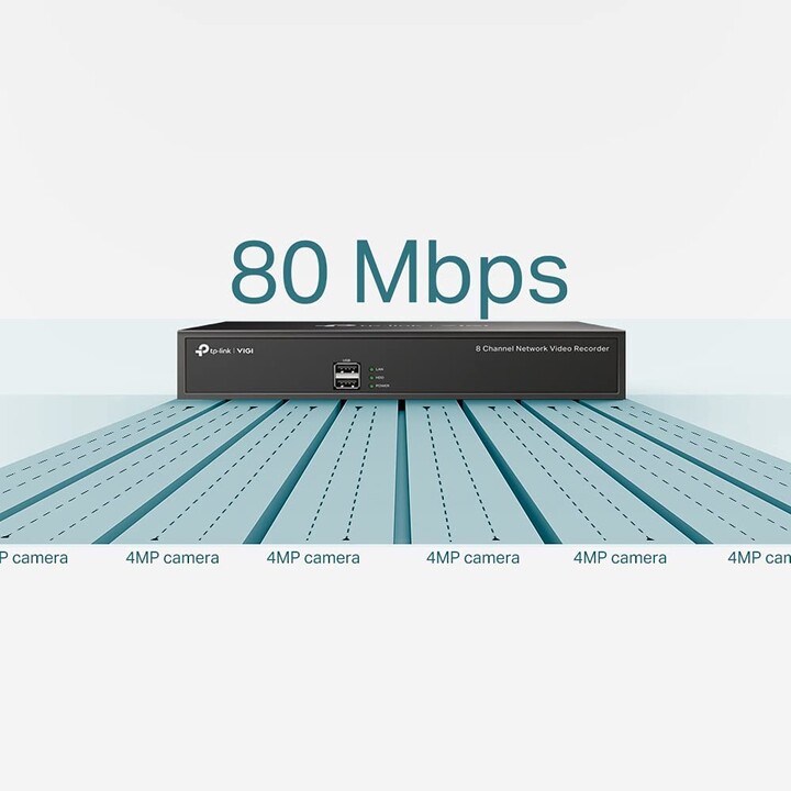 Videoregistratore di rete TP-LINK VIGI a 8 canali